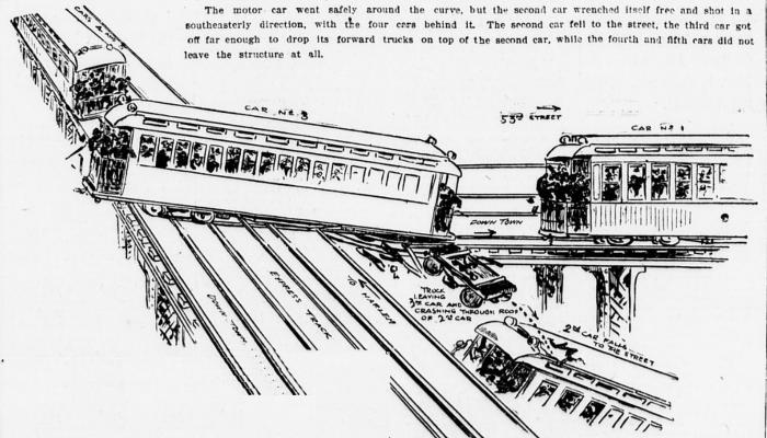 1905 Ninth Avenue Elevated Train Crash