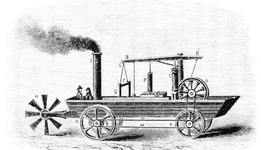 1803 Oliver Evans' Stationary Steam Engine